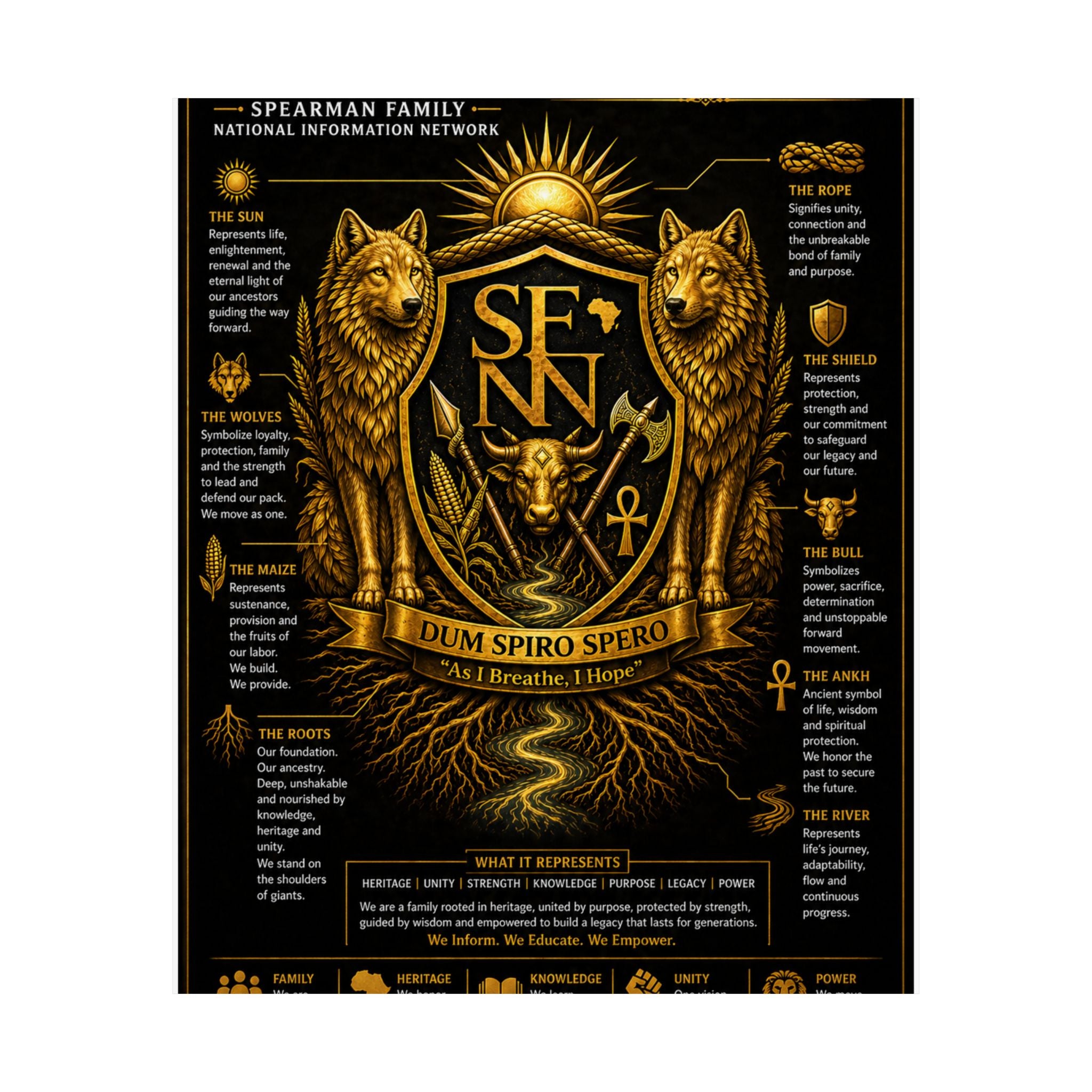 SPEARMAN FAMILY CREST BREAKDOWN