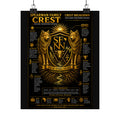 Family Crest Poster — Personalized Spearman Crest Breakdown Matte Vertical Poster