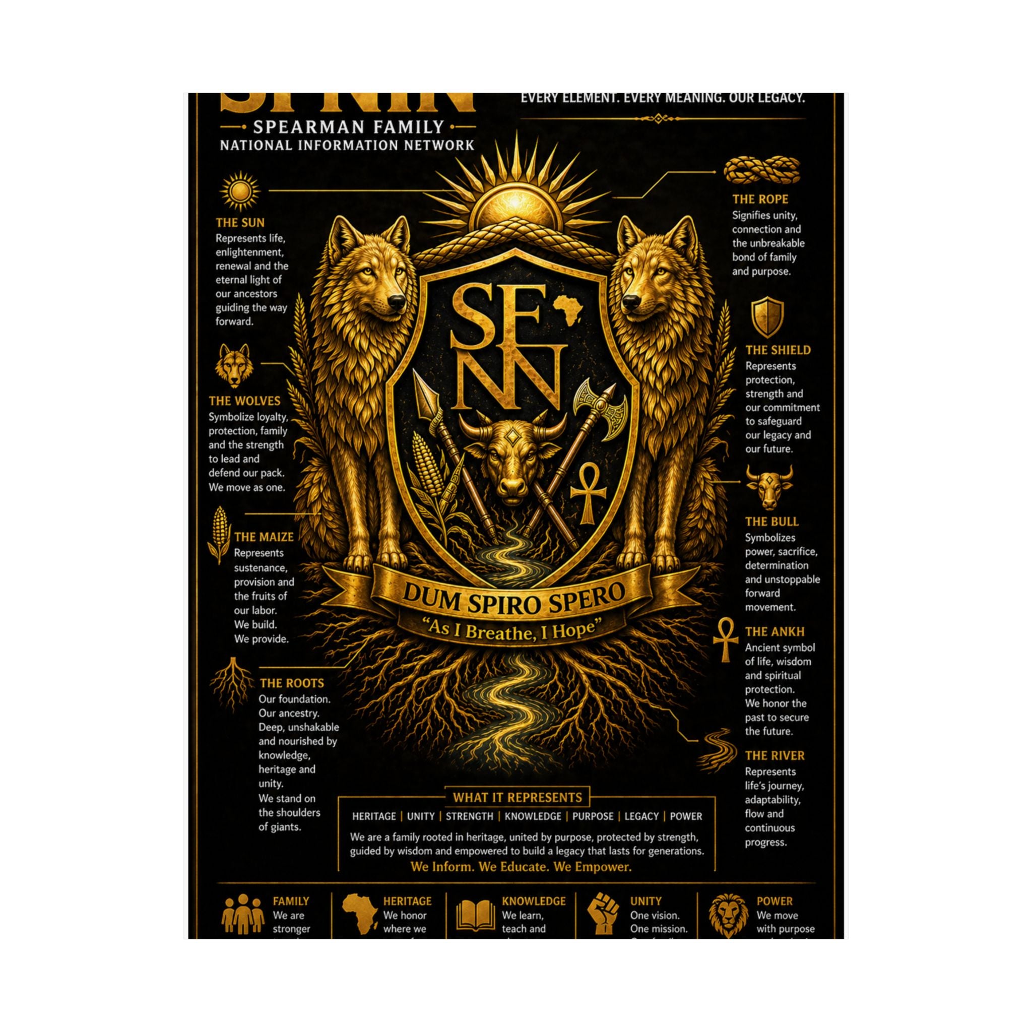 SPEARMAN FAMILY CREST BREAKDOWN