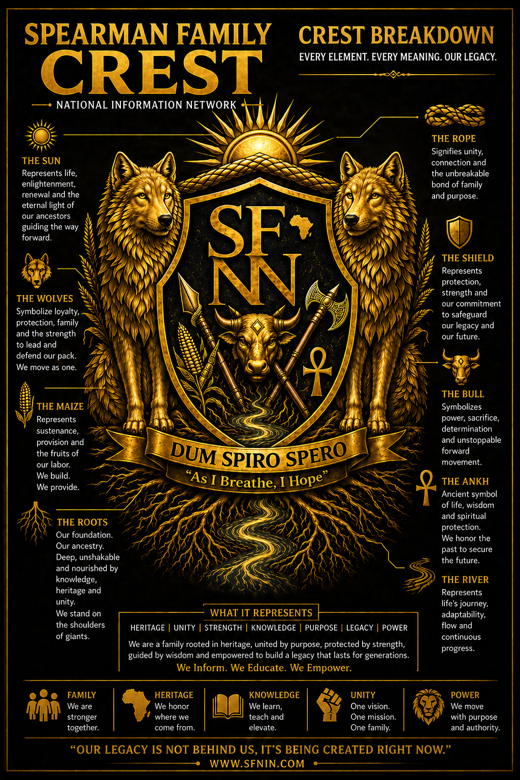 Spearman Family Crest — Large Display Poster